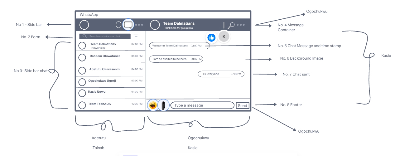 WhatsApp Wireframe 1.PNG