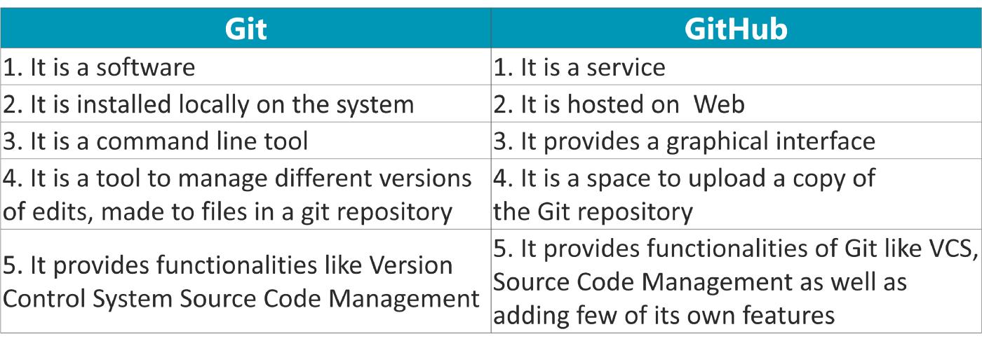 gitdiff.png