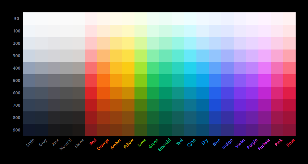 Tailwind CSS colors