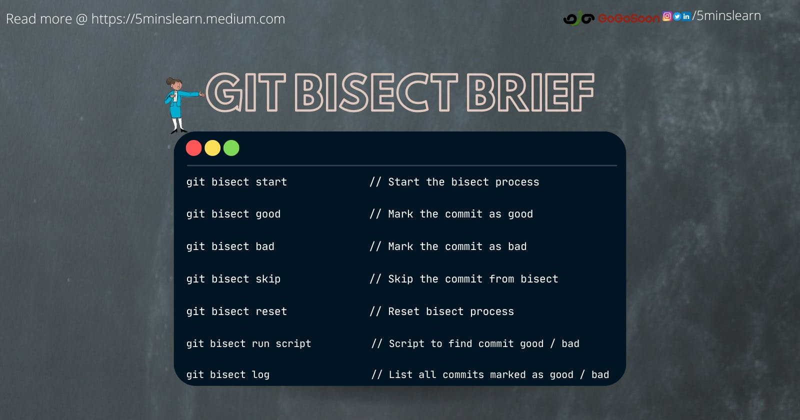 Spot the culprit commit with Git Bisect