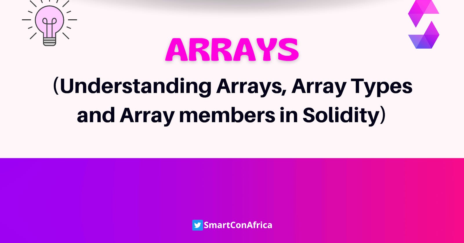 Understanding  Arrays, Array Types and Array members (pop, push and length) in Solidity