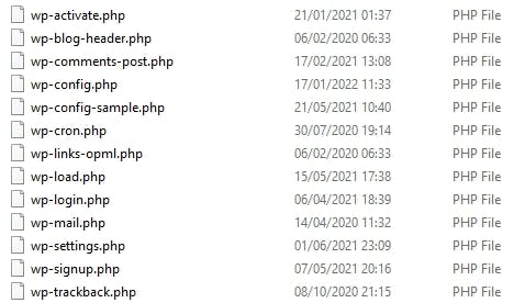 WordPress PHP files
