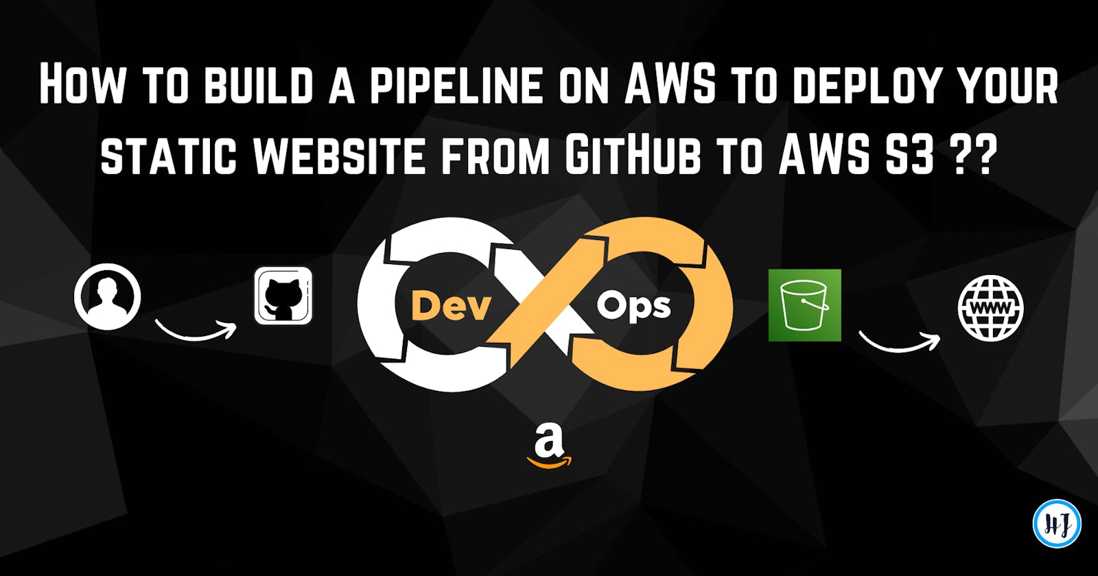 Setting up a DevOps pipeline from GitHub to AWS S3