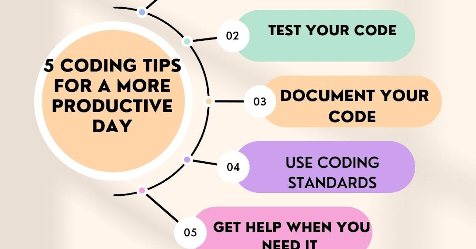 5 Coding Tips for a More Productive Day (+5 platforms to practice bonus)