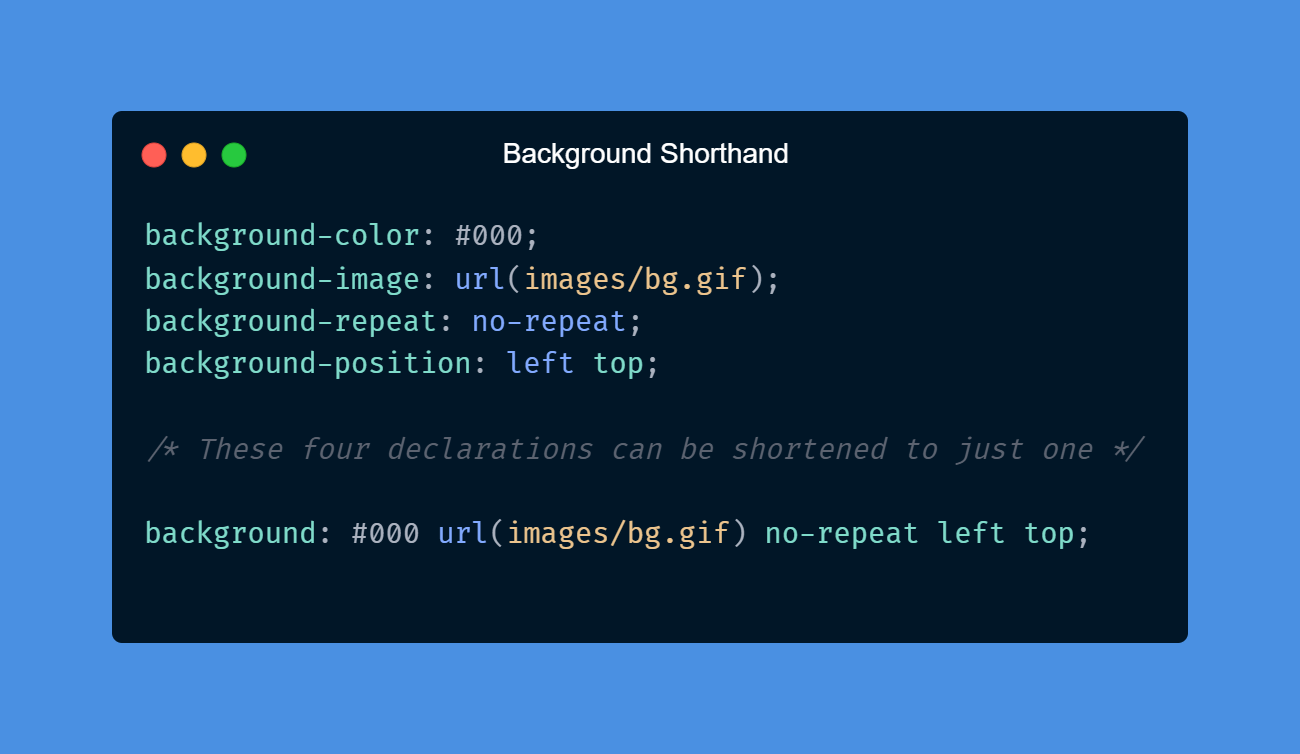 Background Shorthand: background-color: #000; background-image: url(images/bg.gif); background-repeat: no-repeat; background-position: left top;  /* These four declarations can be shortened to just one */  background: #000 url(images/bg.gif) no-repeat left top;