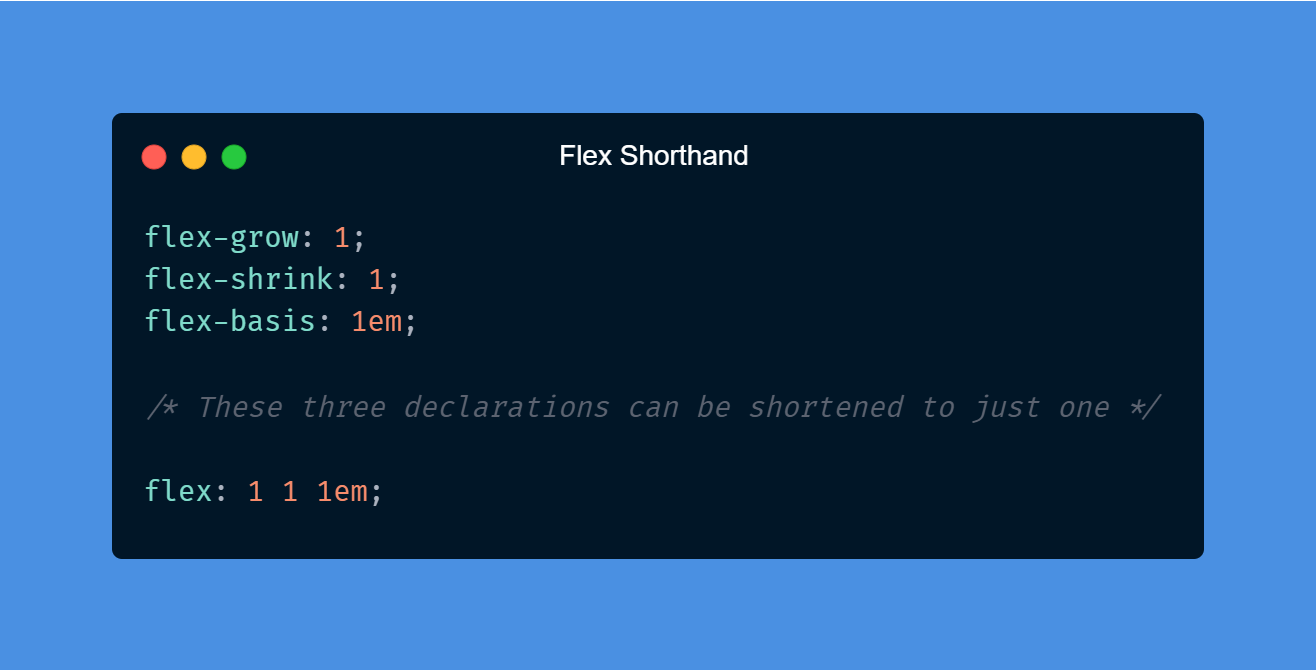 Flex Shorthand: flex-grow: 1; flex-shrink: 1; flex-basis: 1em;  /* These three declarations can be shortened to just one */  flex: 1 1 1em;