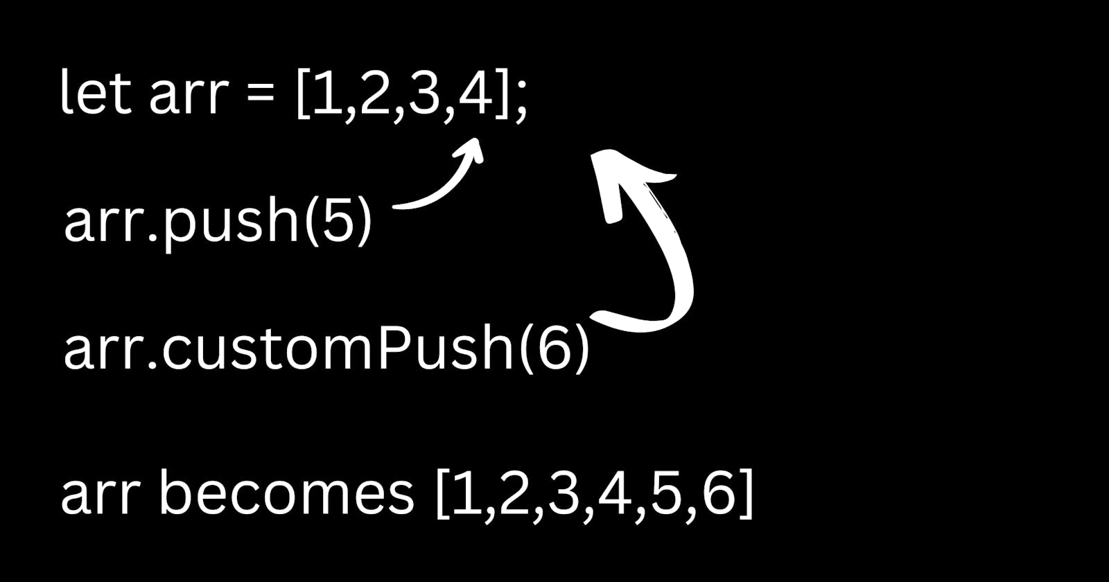 Polyfill - Javascript array push method