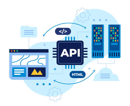API Testing