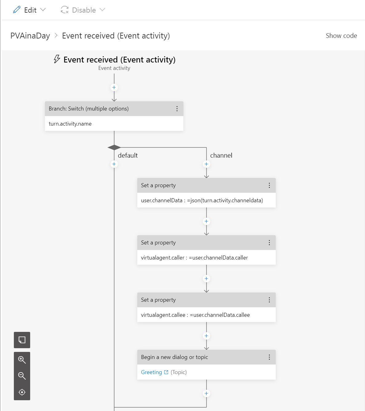 Figure 4: Create Composer Flow to extract caller ID from channeldata