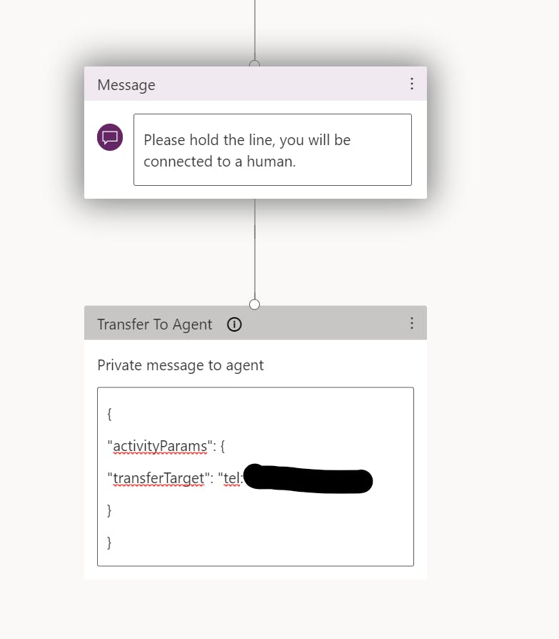 Figure 9: Create a “Message” and a “transfer to agent” node