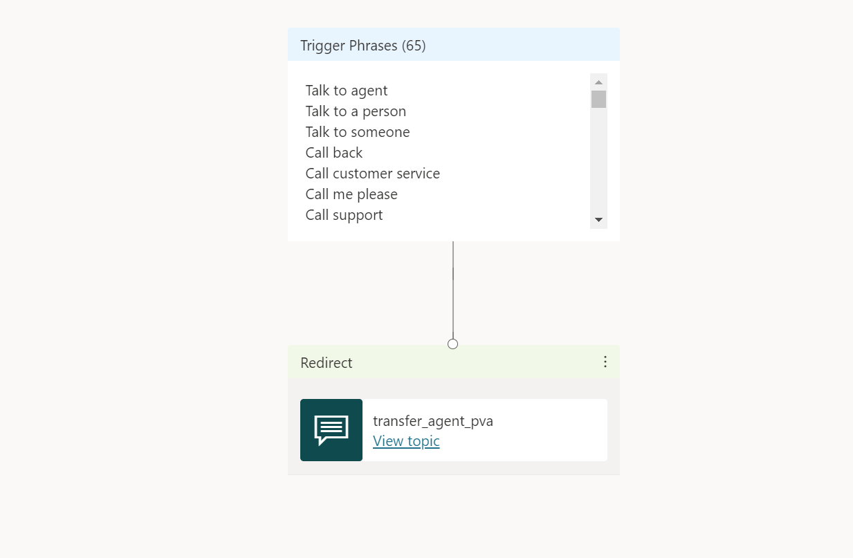 Figure 10: Remove message node and add “transfer_agent_pva” as end node