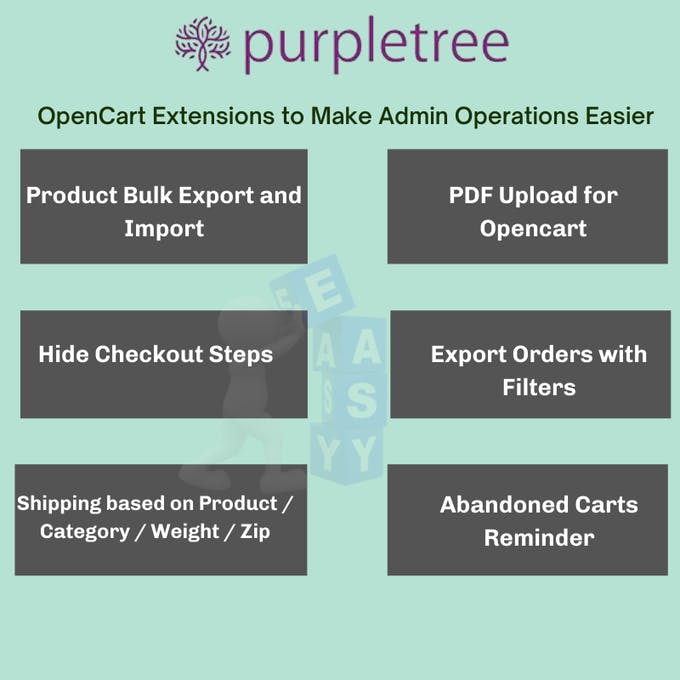 OpenCart Admin Extension.png