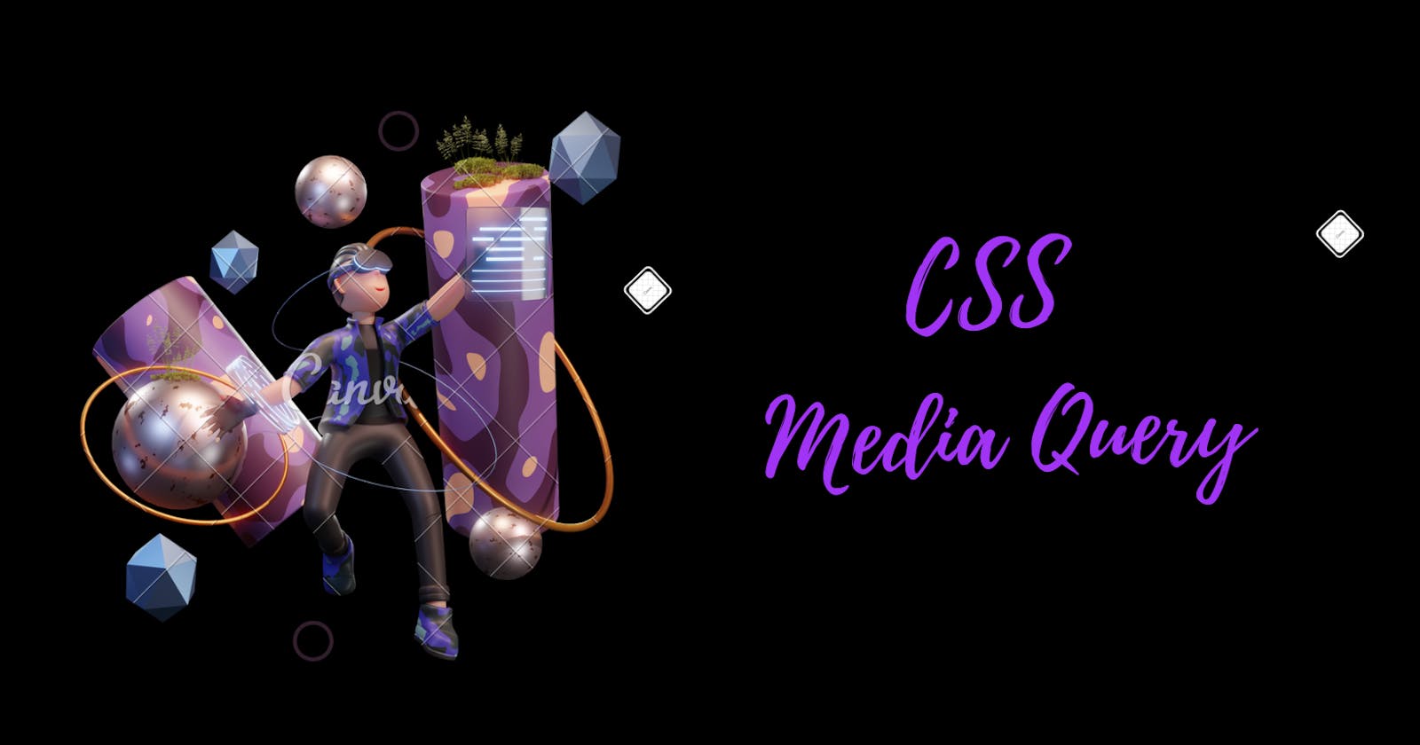 CSS Media Query