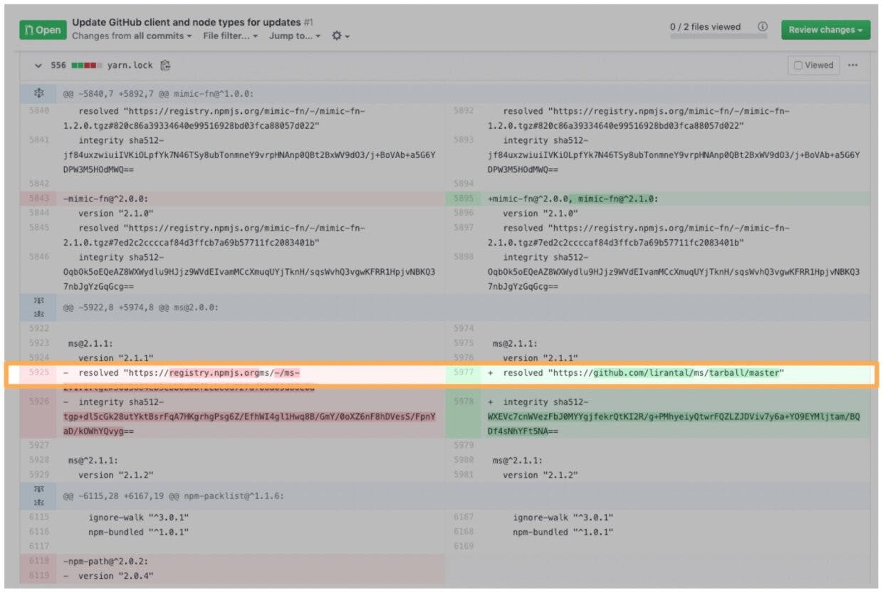 The pull request clearly shows a lockfile injection in the yarn.lock file