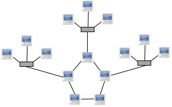 what-is-hybrid-topology.jpg