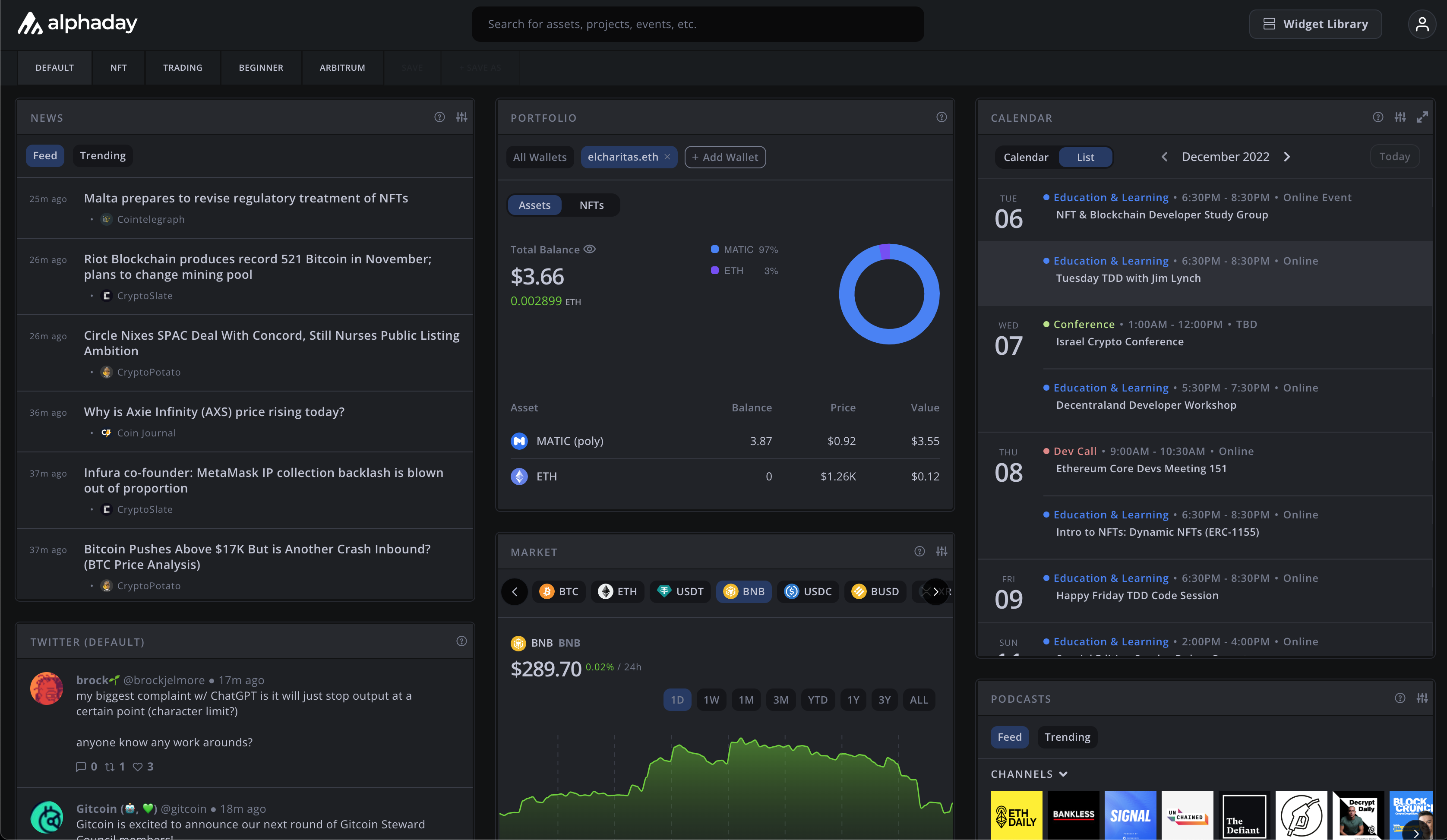 Alphaday Crypto Dashboard 🚀