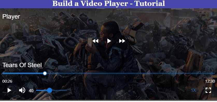 5 Video-player styles