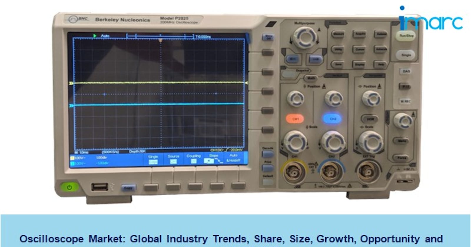 Oscilloscope Market Share, Size, Industry Growth And Forecast 2022-2027