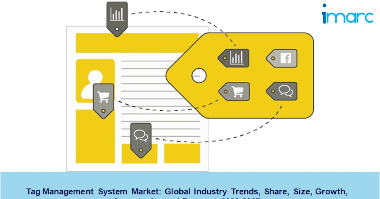 Tag Management System Market Size 2022, Demand, Scope and Growth Report 2027