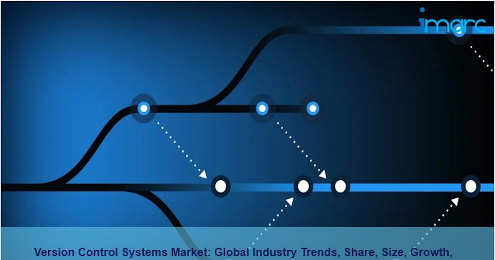 Version Control Systems Market Size 2022, Demand, Scope and Growth Report 2027