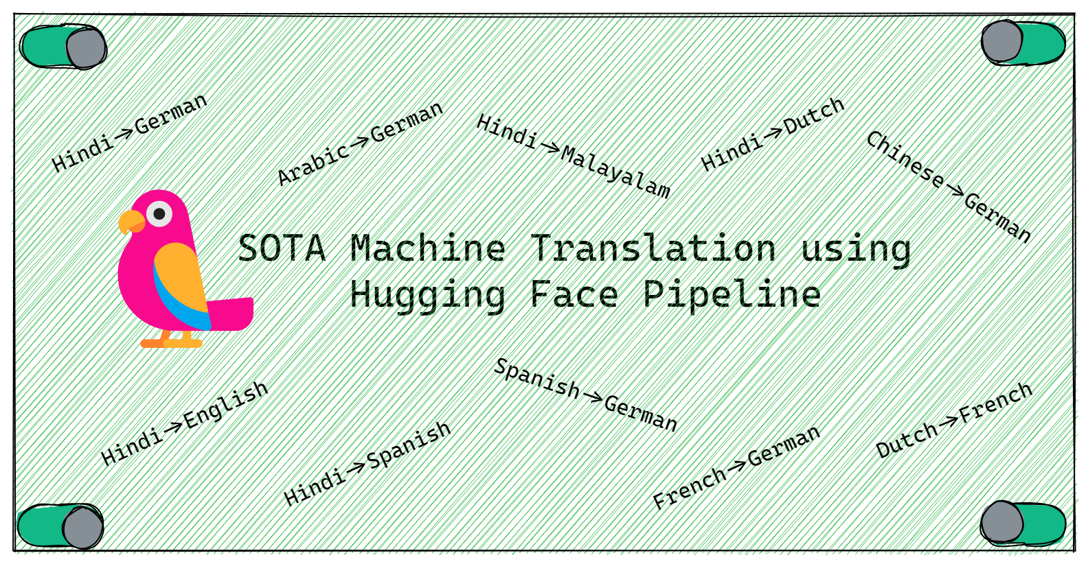 Neural Machine Translation using Hugging Face Pipeline