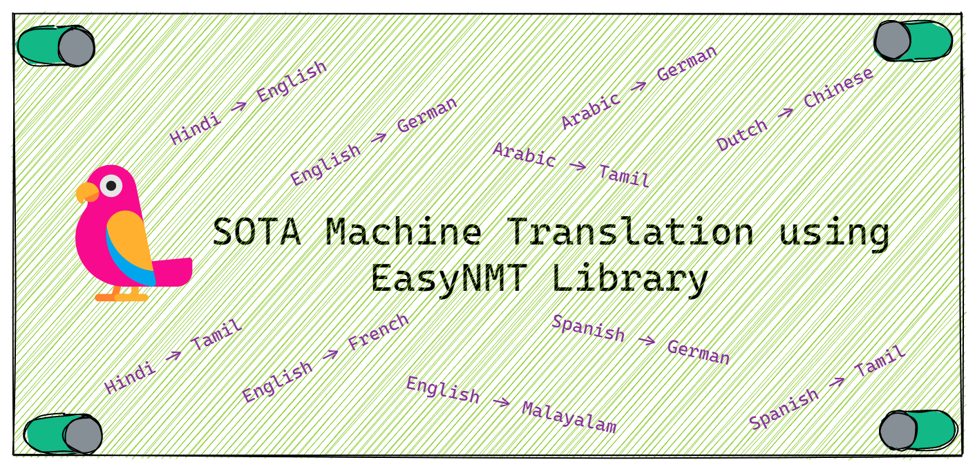 Neural Machine Translation using EasyNMT Library