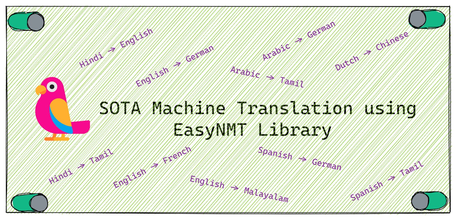Neural Machine Translation using EasyNMT Library