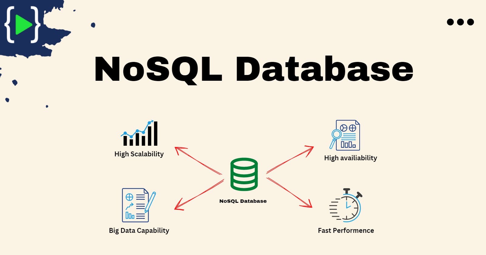🍀 Introduction to NoSQL Databases🍀