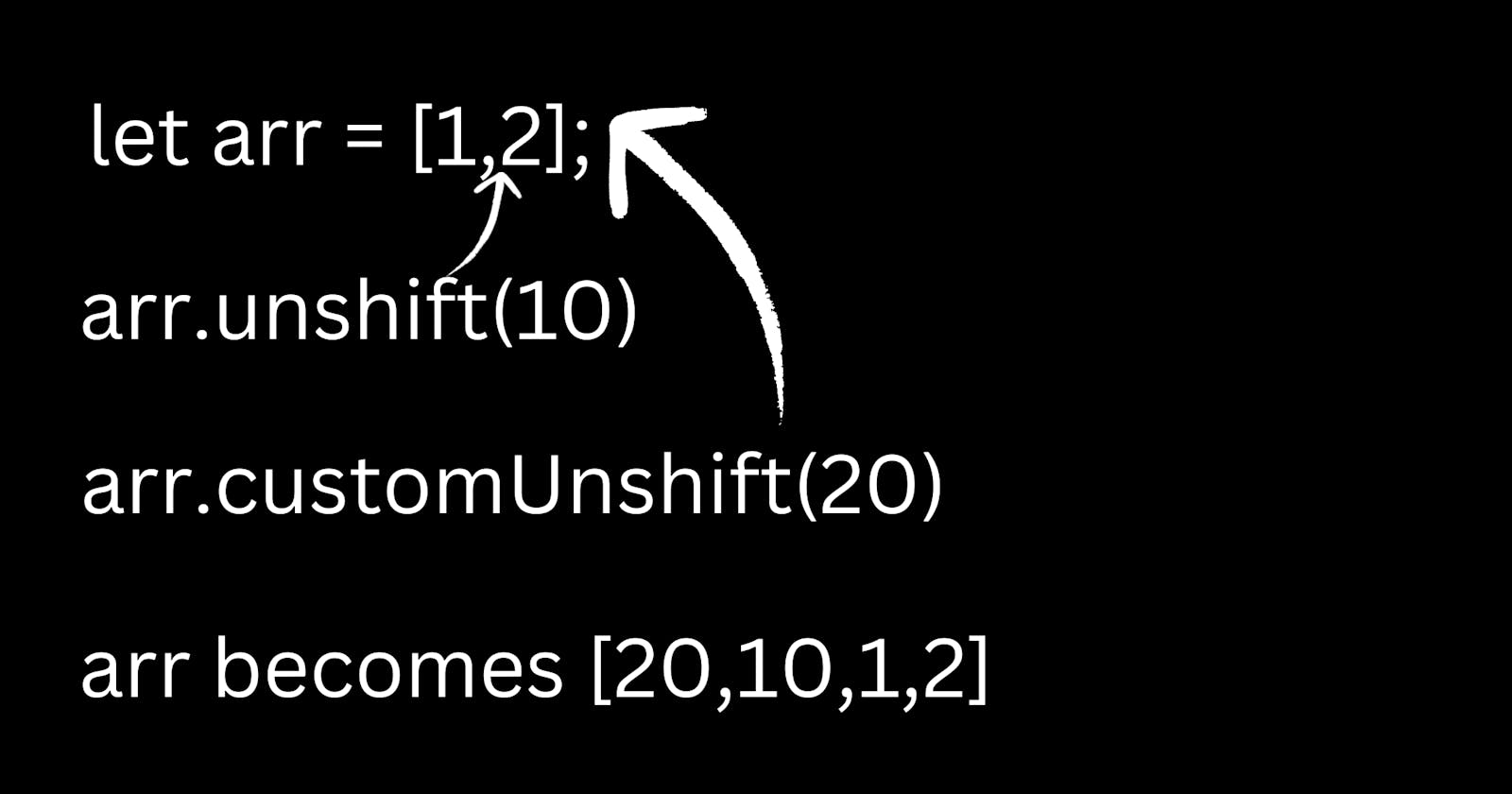 Polyfill - Javascript array unshift method