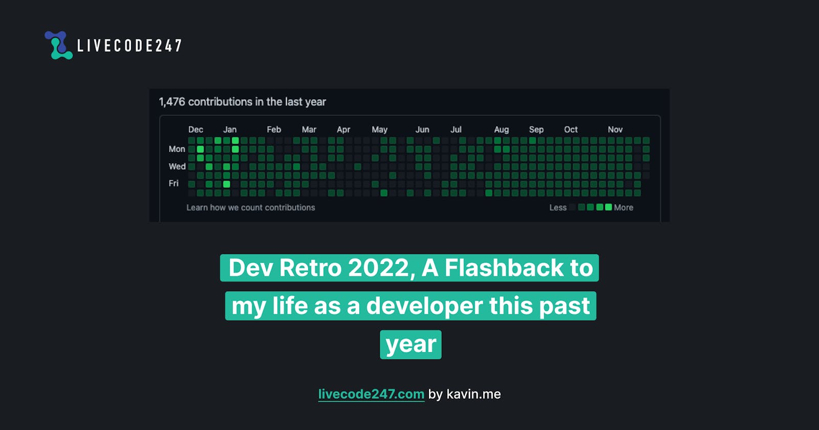 Dev Retro 2022, A Flashback to my life as a developer this past year