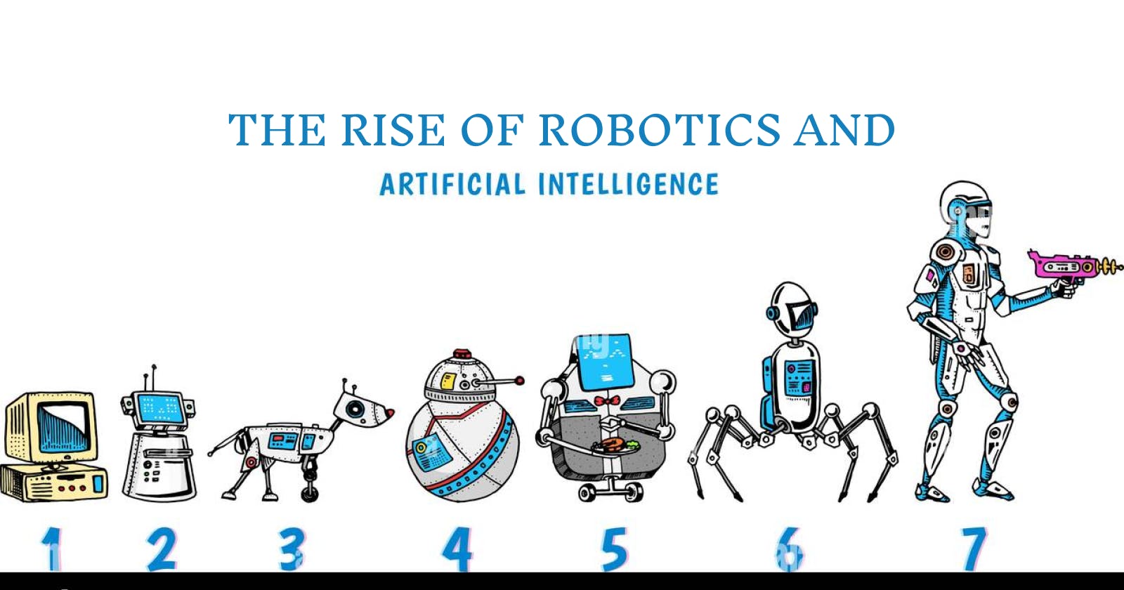 The Rise of Robotics and Artificial Intelligence