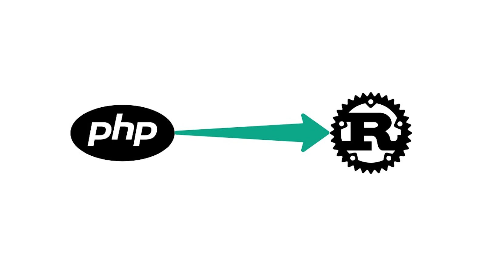 From PHP to Rust: Migrating a REST API between these two languages. (Part I)
