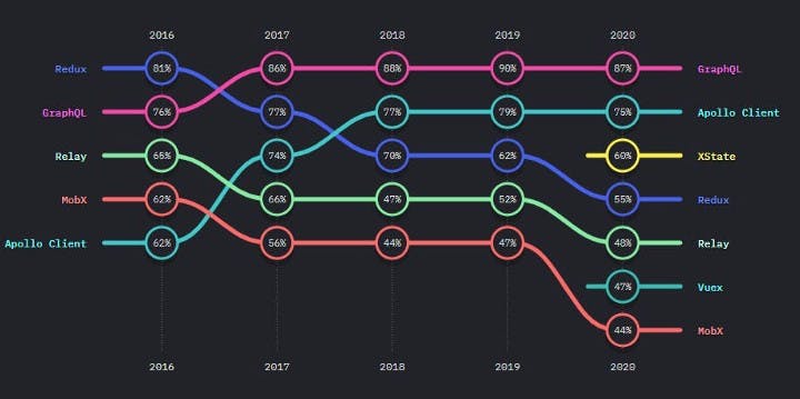 graph2.jfif