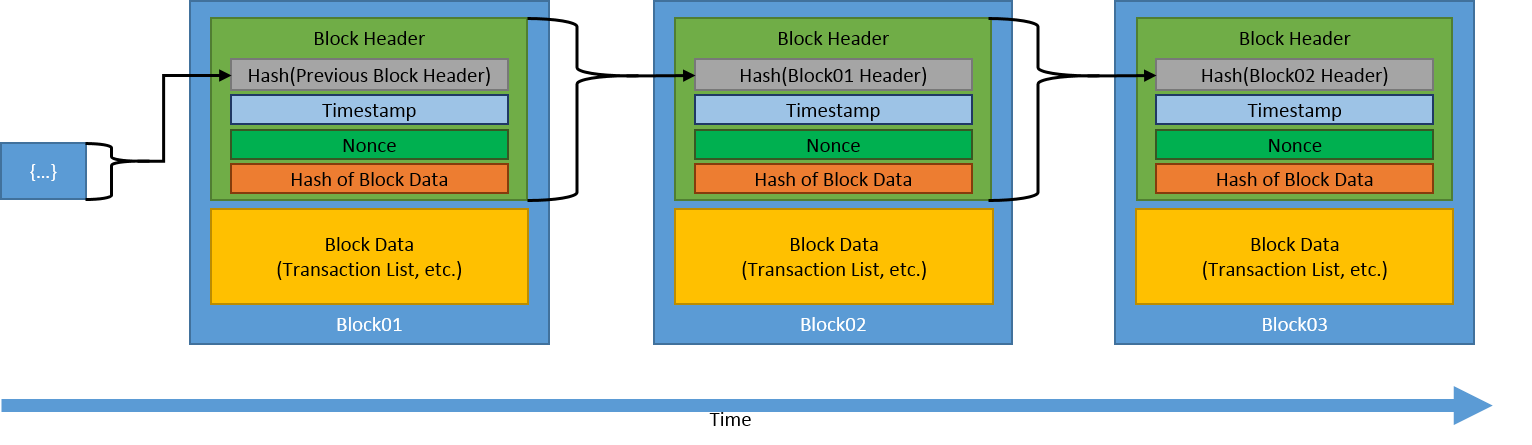 blockchain.png