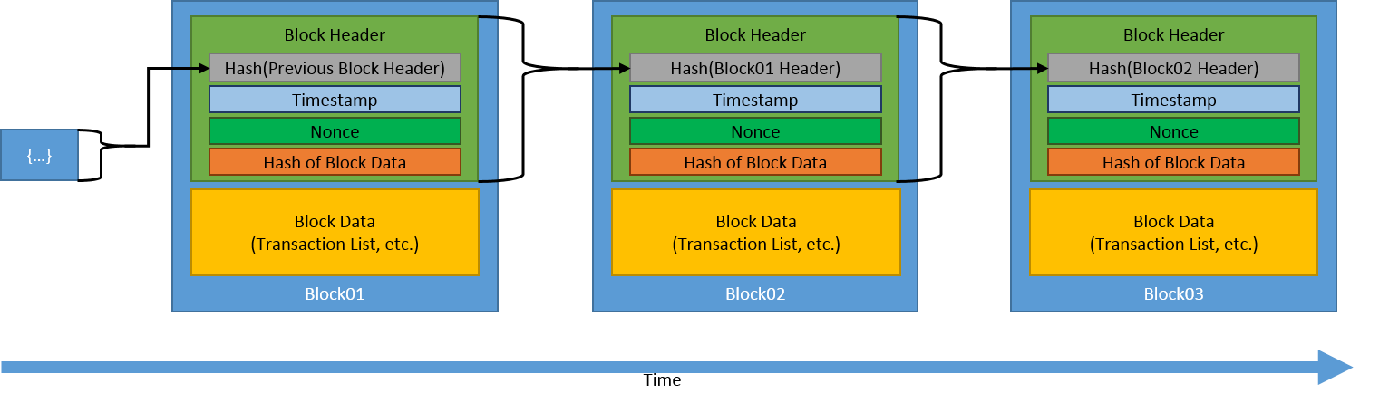 blockchain.png