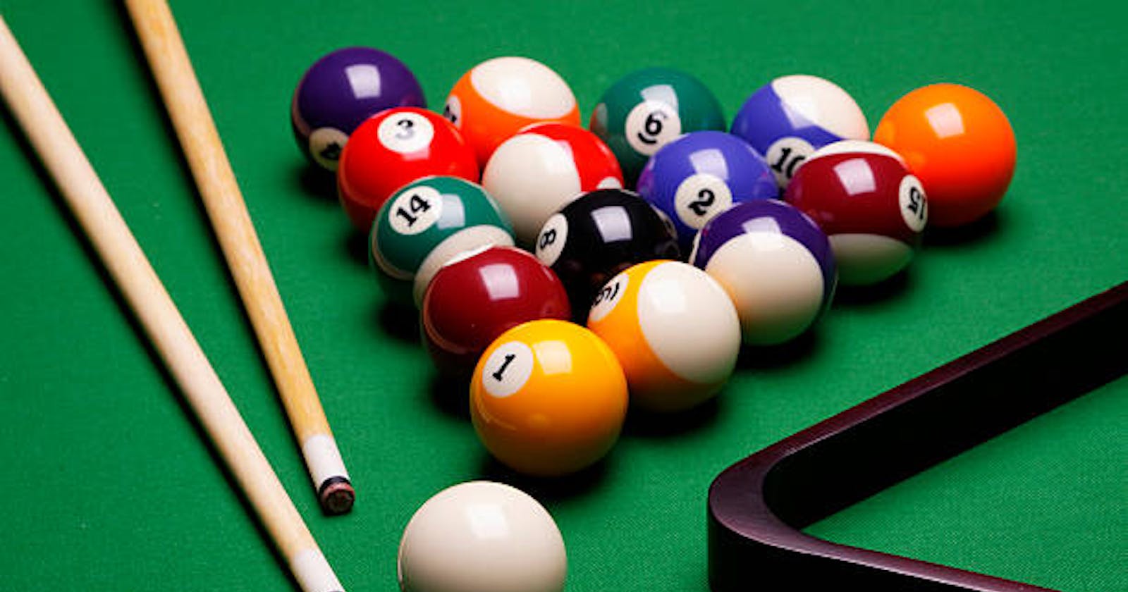 Pool Tables Market 2027: Overview, Analysis, Growth, Outlook and Industry Report