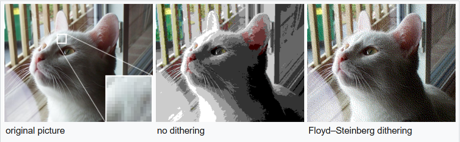 Comparision between no Dithering and Floyd-Steinberg Dithering
