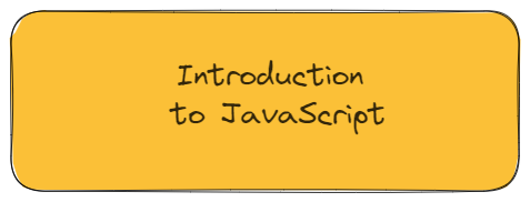 JavaScript