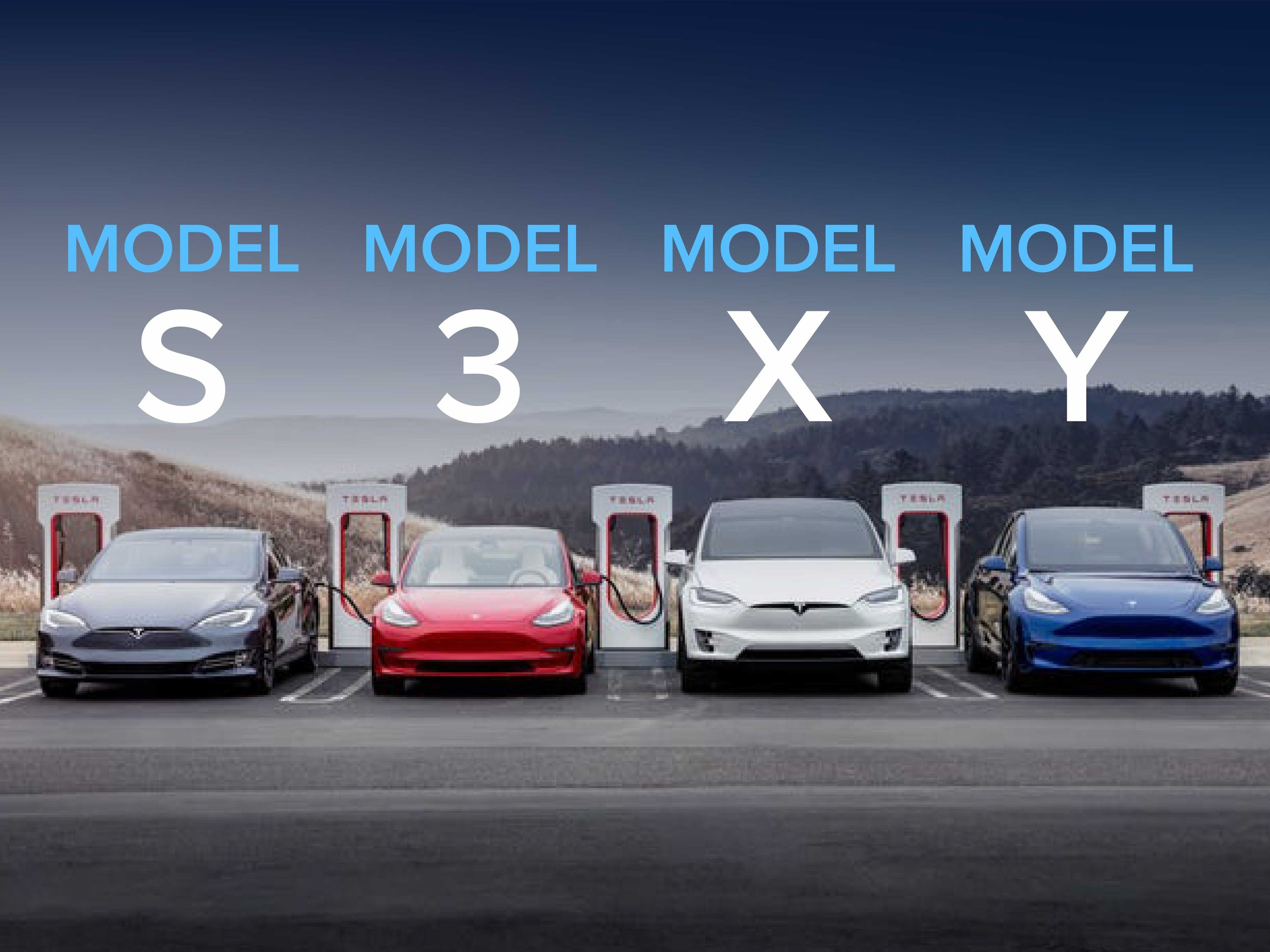 Tesla Sustainability