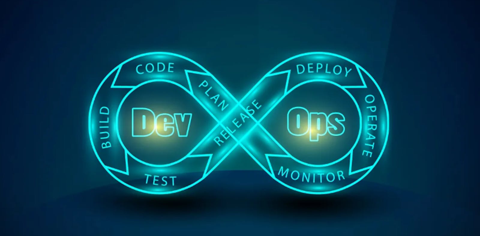 Introduction to DevOps...!