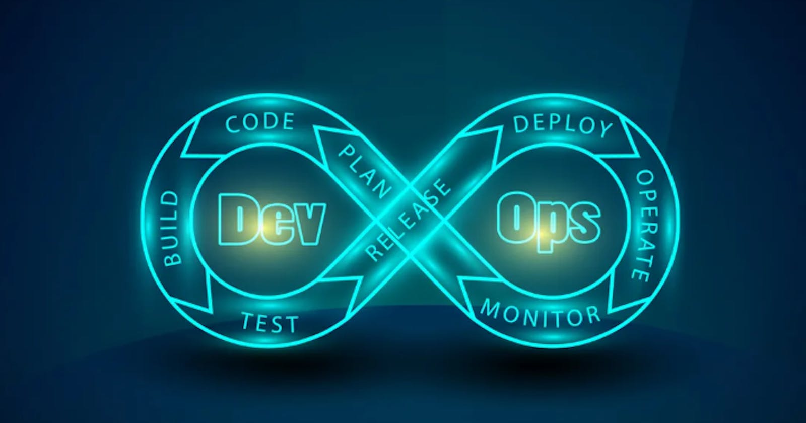 Introduction to DevOps...!