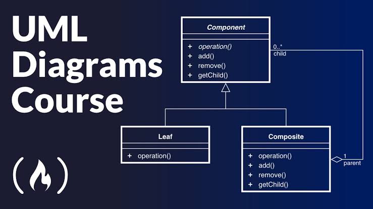 10 Best UML Modeling Softwares: The One I Prefer Most