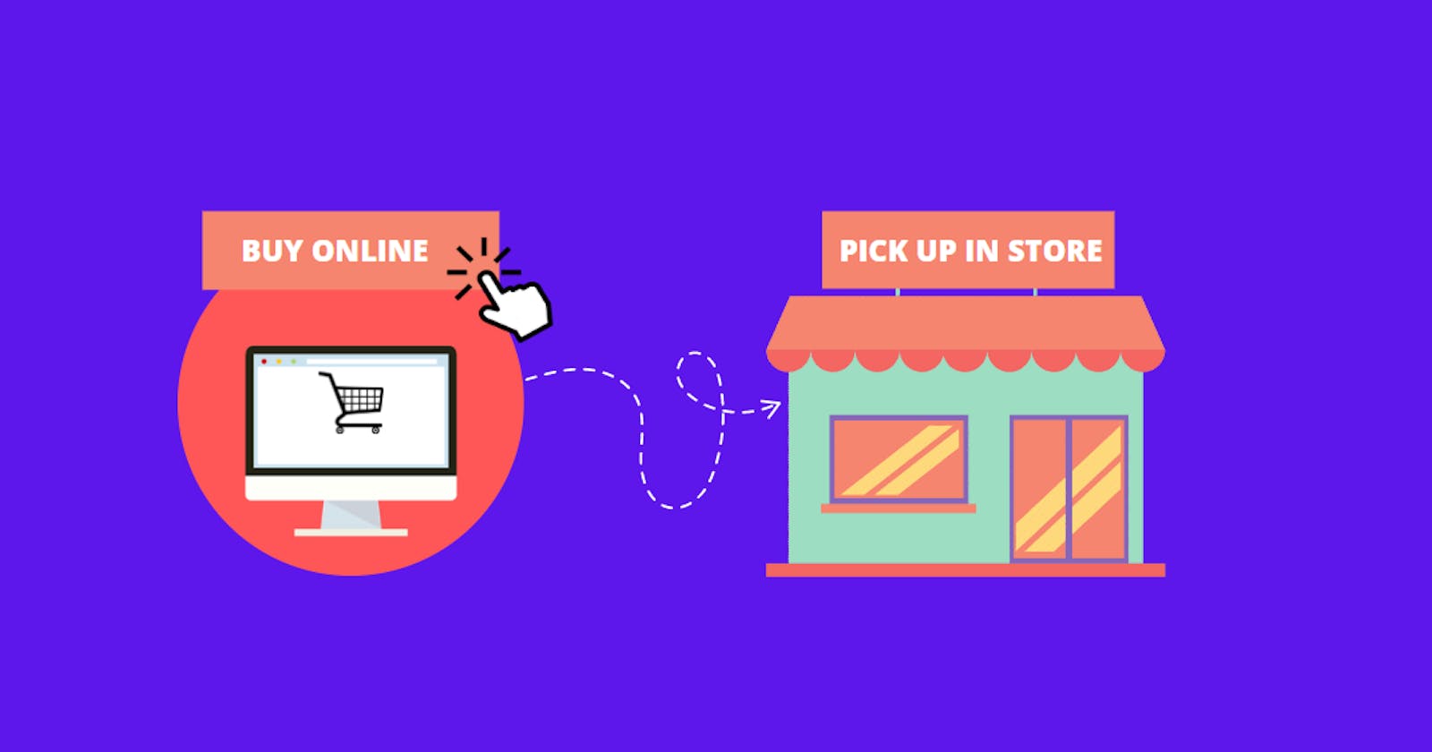 What is Buy Online, Pick-Up in Store in eCommerce?