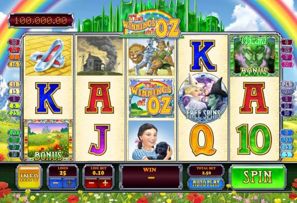 The Winnings of Oz Slots Review.jpg