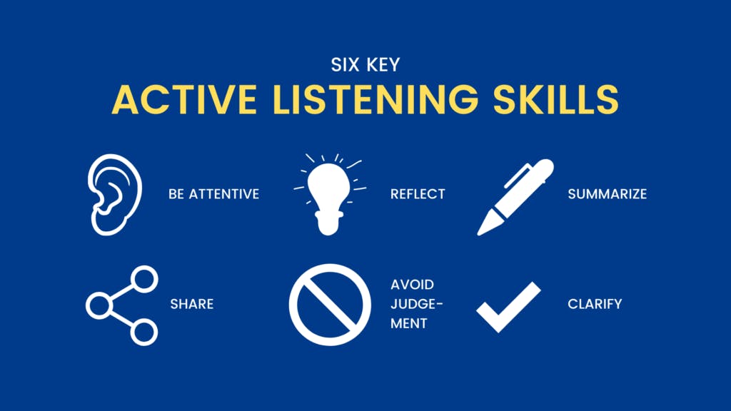 LISTENING-SKILLS-1024x576.png