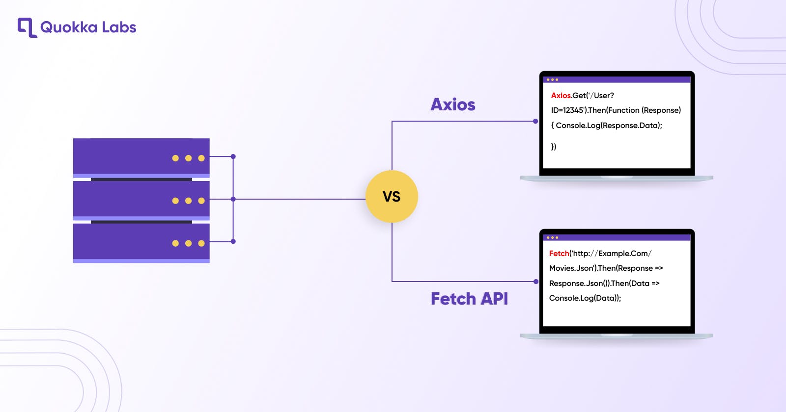 Axios Library and Fetch API- HTTP Call Comparison