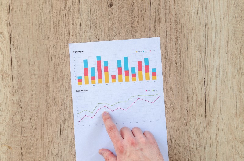 How to make quick and easy charts with ggplot2