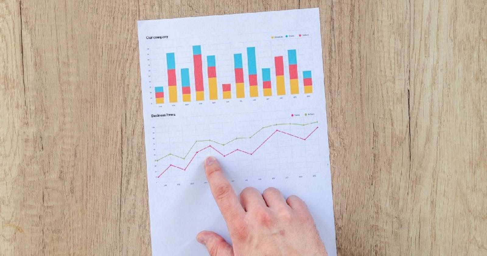 How to make quick and easy charts with ggplot2