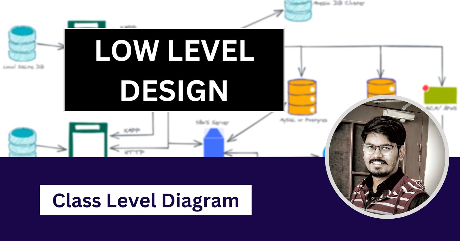 🔥 Low-Level Design: Class-Level Diagrams